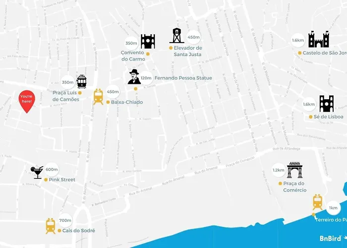 @ Santa Catarina Apartment